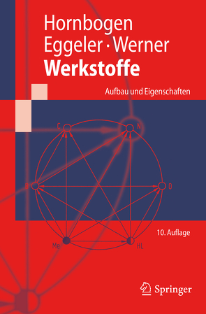 Werkstoffe von Eggeler,  Gunther, Hornbogen,  Erhard, Werner,  Ewald