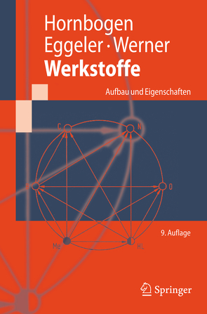 Werkstoffe von Eggeler,  Gunther, Hornbogen,  Erhard, Werner,  Ewald