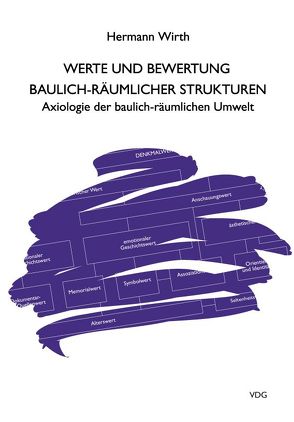 Werte und Bewertung baulich-räumlicher Strukturen von Wirth,  Hermann