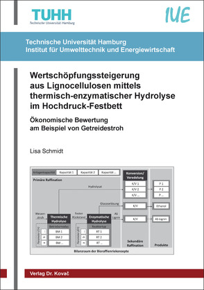 Wertschöpfungssteigerung aus Lignocellulosen mittels thermisch-enzymatischer Hydrolyse im Hochdruck-Festbett von Schmidt,  Lisa