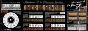 Western- & E-Gitarren Basics von Harnischmacher,  Cyrill