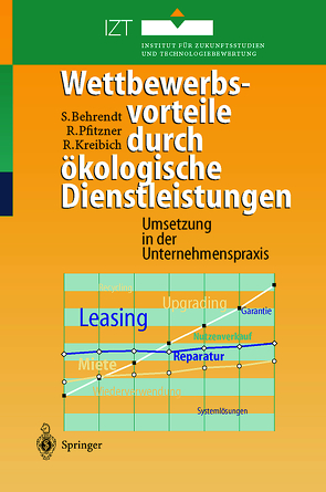 Wettbewerbsvorteile durch ökologische Dienstleistungen von Atmatzidis,  E., Behrendt,  Siegfried, Kreibich,  Rolf, Pfitzner,  Ralf