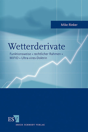 Wetterderivate von Rinker,  Mike