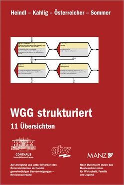 WGG strukturiert von Heindl,  Peter, Kahlig,  Wolfgang, Österreicher,  Theodor, Sommer,  Andreas