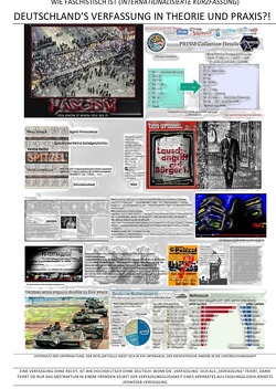 „Wie“ faschistisch ist Deutschland’s Verfassung in Theorie und Praxis?! / „Wie“ faschistisch ist Deutschland’s Verfassung in Theorie und Praxis?! (internationalisierte Kurzfassung) von Faust,  C. M.