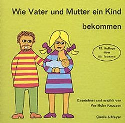 Wie Vater und Mutter ein Kind bekommen von Furian,  Martin, Knudsen,  Per H