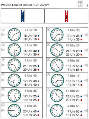 Wie viel Uhr ist es? von Müller,  Heiner