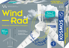 Wind-Rad