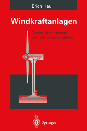 Windkraftanlagen von Hau,  Erich