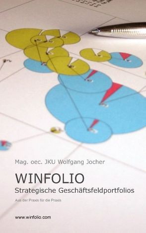 Winfolio von Jocher,  Wolfgang