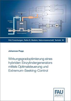 Wirkungsgradoptimierung eines hybriden Einzylindergenerators mittels Optimalsteuerung und Extremum-Seeking-Control von Popp,  Johannes