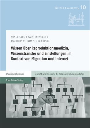 Wissen über Reproduktionsmedizin, Wissenstransfer und Einstellungen im Kontext von Migration und Internet von Currle,  Edda, Haug,  Sonja, Vernim,  Matthias, Weber,  Karsten