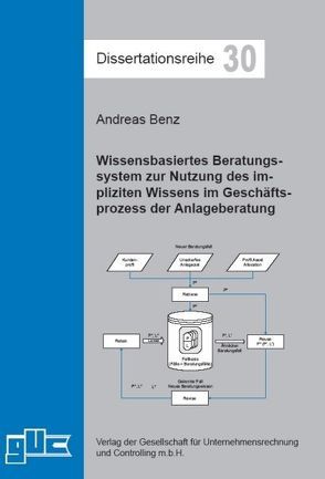 Wissensbasiertes Beratungssystem zur Nutzung des impliziten Wissens im Geschäftsprozess der Anlageberatung von Benz,  Andreas