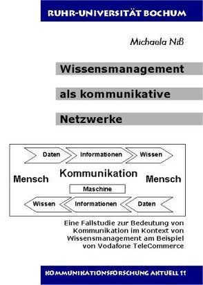 Wissensmanagement als kommunikative Netzwerke von Niß,  Michaela