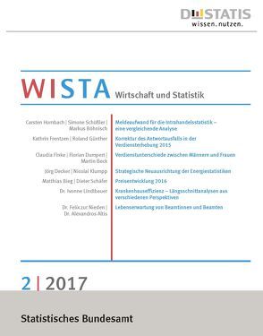 WISTA 2/2017