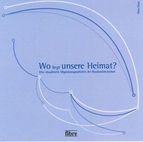 Wo liegt unsere Heimat? von Klass,  Irina