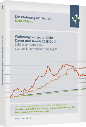 Wohnungswirtschaftliche Daten und Trends 2018/2019