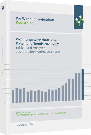 Wohnungswirtschaftliche Daten und Trends 2020/2021