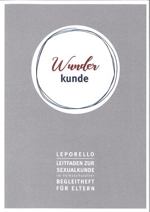 Wunderkunde – Leporello von Unger,  Bettina