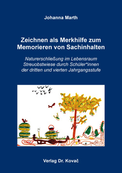 Zeichnen als Merkhilfe zum Memorieren von Sachinhalten von Marth,  Johanna