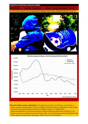 ZUKUNFT DER ARBEIT UND GEWALT / KINDER- – NEIN DANKE – UND JUGENDRECHTE? von BRAEG,  BASTIAN