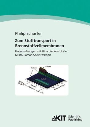 Zum Stofftransport in Brennstoffzellenmembranen von Scharfer,  Philip