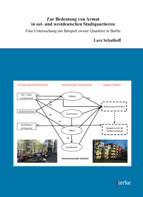 Zur Bedeutung von Armut in ost- und westdeutschen Stadtquartieren von Schulhoff,  Lars