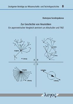 Zur Geschichte von Heuristiken von Serebryakova,  Kateryna