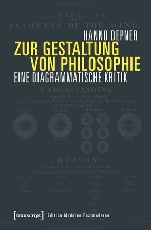 Zur Gestaltung von Philosophie von Depner,  Hanno