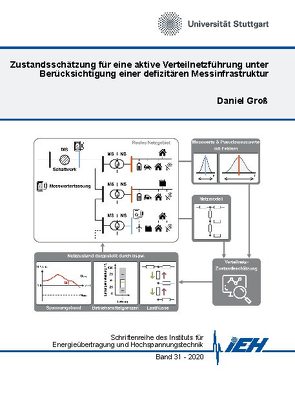 Zustandsschätzung für eine aktive Verteilnetzführung unter Berücksichtigung einer defizitären Messinfrastruktur von Gross,  Daniel