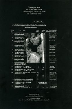 Zwangsarbeit im Kreis Mettmann von Antweiler,  Wolfgang, Markley,  Birgit, Münster-Schröer,  Erika, Nolte,  Hartmut, Pieper,  Joachim, Rauchenbichler,  Ulrich, Schaller,  Annekatrin, Schotten,  Christoph, Schulz-Hönerlage,  Joachim, Wolfertz,  Gudrun